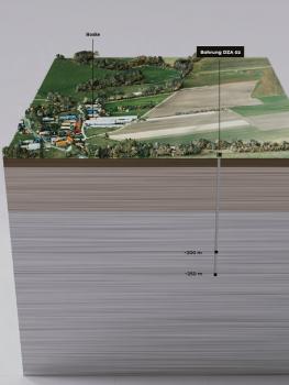 Geologie Oberlausitz Untergrund der Lausitz und Forschung