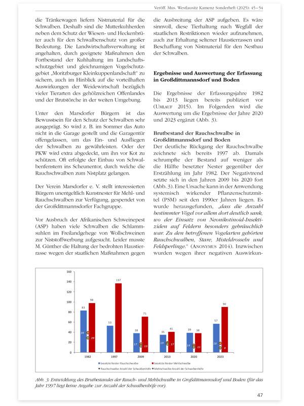Band Seite 47 Entwicklung Brutbestand Rauchschwalben Mehlschwalben in Grossdittmannsdorf