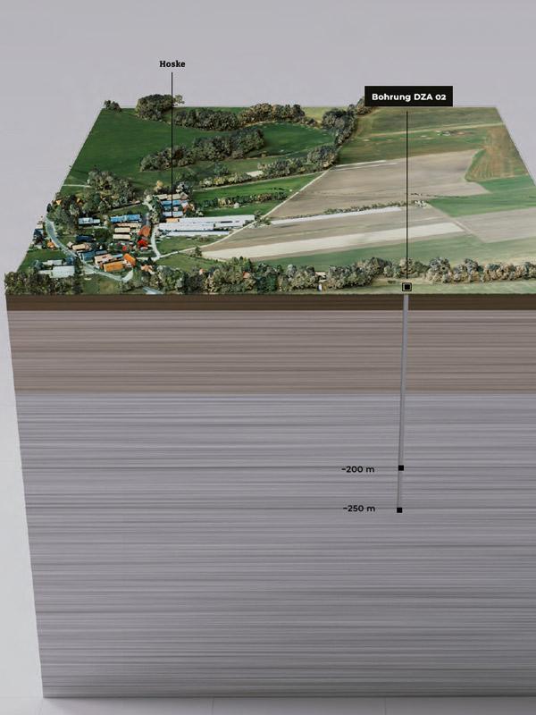 Geologie Oberlausitz Untergrund der Lausitz und Forschung